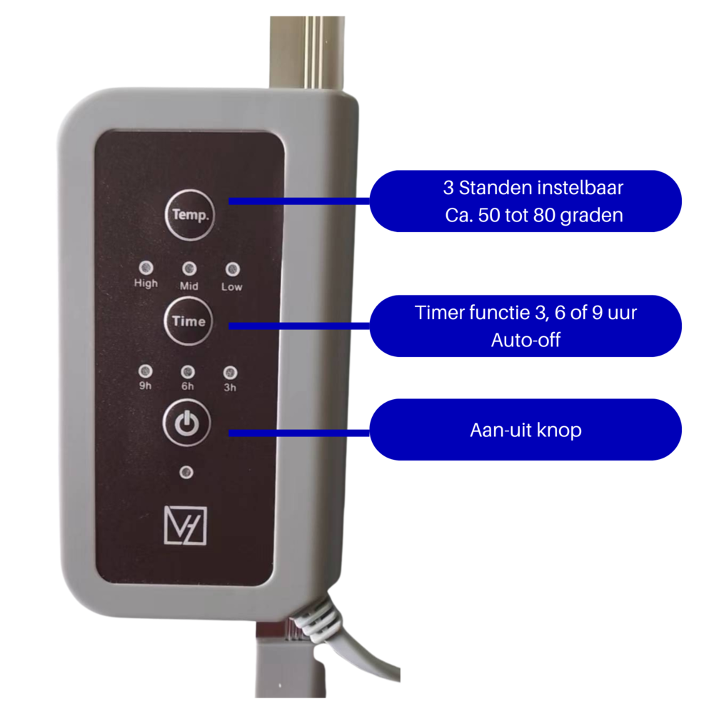 vh-infrarood-verwarmer-voor-montage-onder-bureau-1 (2)