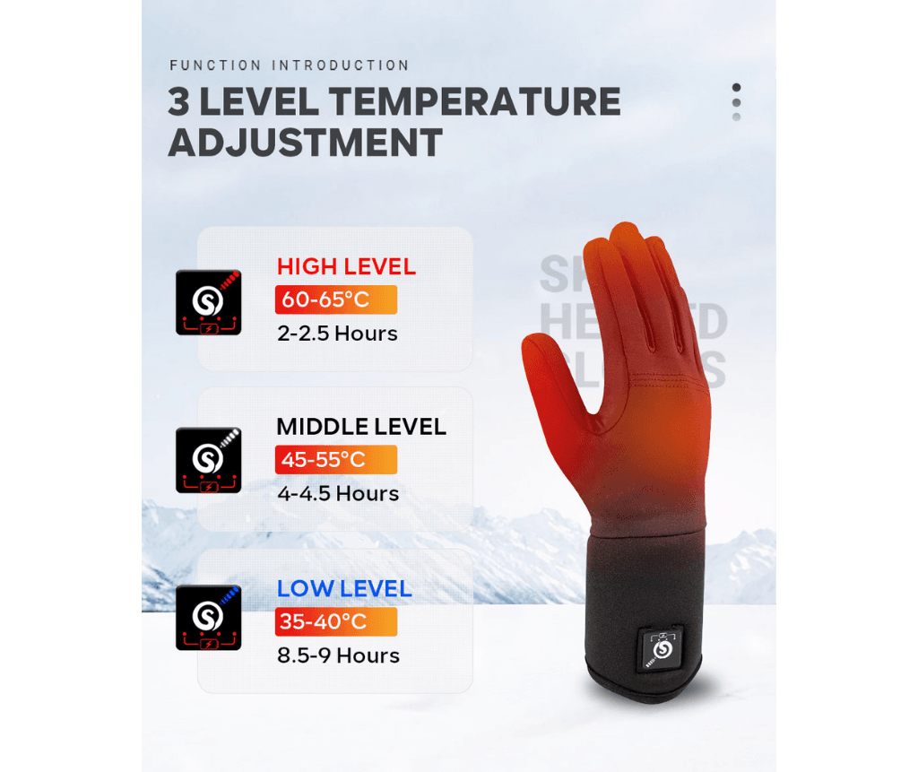 verwarmde_handschoenen_S13 usp warmtestanden